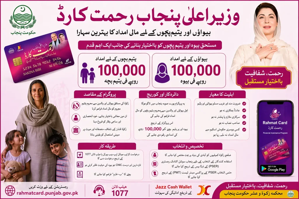 rahmat card cm punjab